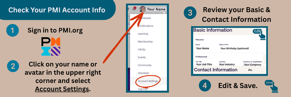 Check-Your-PMI-Account-Info_600x200px.png